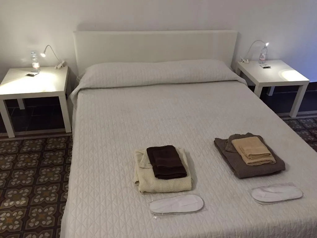 Deco Guest House パレルモ
