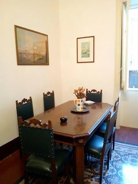 Deco Guest House パレルモ